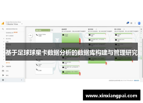 基于足球球星卡数据分析的数据库构建与管理研究